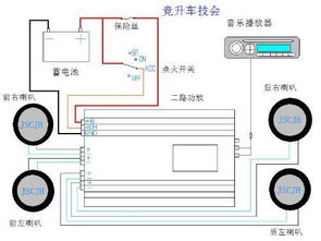汽车跨接线多少平方